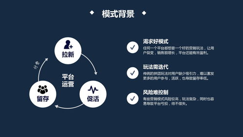 微三云拼商模式,拼商模式,拼團(tuán)抽獎(jiǎng)新模式