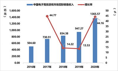 跨國(guó)公司與中國(guó) 跨國(guó)公司在中國(guó)有哪些發(fā)展機(jī)遇 報(bào)告發(fā)布