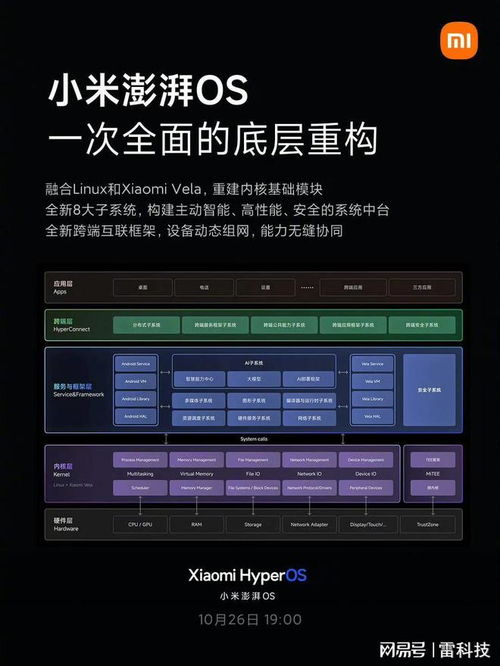 定了 小米14這周發(fā)布 旗艦新芯片 自研系統(tǒng)